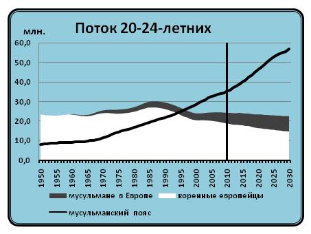 К статье Башлачёва